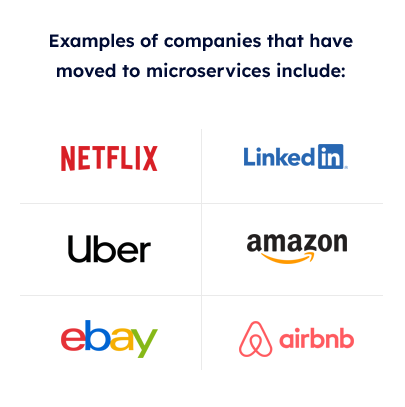 Microservices Users