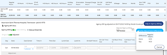 VMS Detailed Breakdown